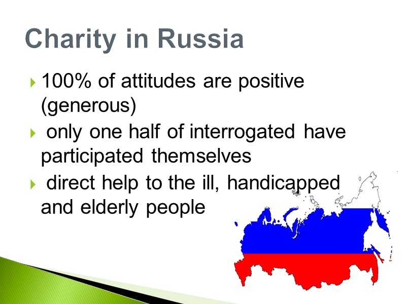 100% of attitudes are positive (generous)  only one half of interrogated have participated